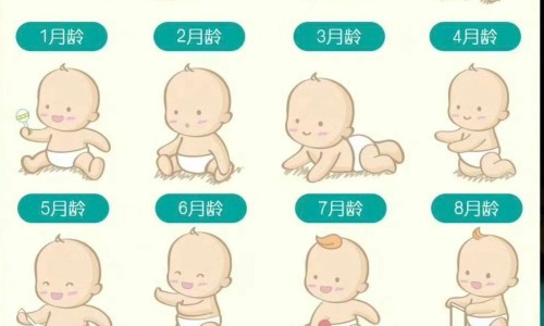婴儿血管痣消失的原因-婴儿血管痣图片,中国婴儿血管痣消失网站