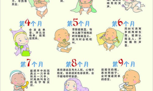 婴儿血管痣消失的原因-婴儿血管痣消失的原因-婴儿血管痣图片,中国婴儿血管痣消失网站